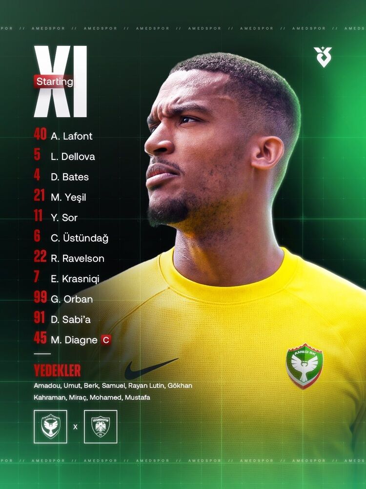 Amedspor’un Erzurumspor Maçı Için Kaptanı Ve Ilk 11’I Belli Oldu!