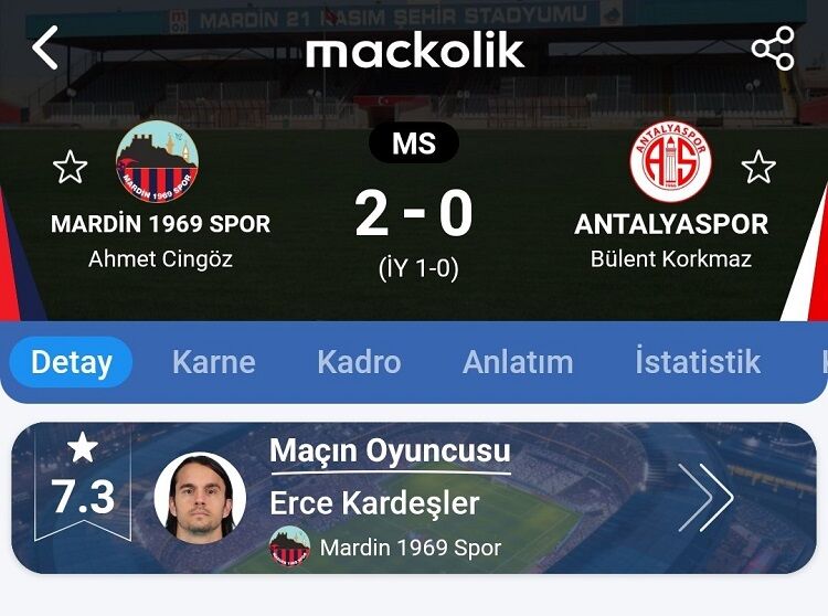 Amedspor’un Eski Şampiyonu Mardinspor Antalyaspor Maçının Yıldızı Oldu!-1