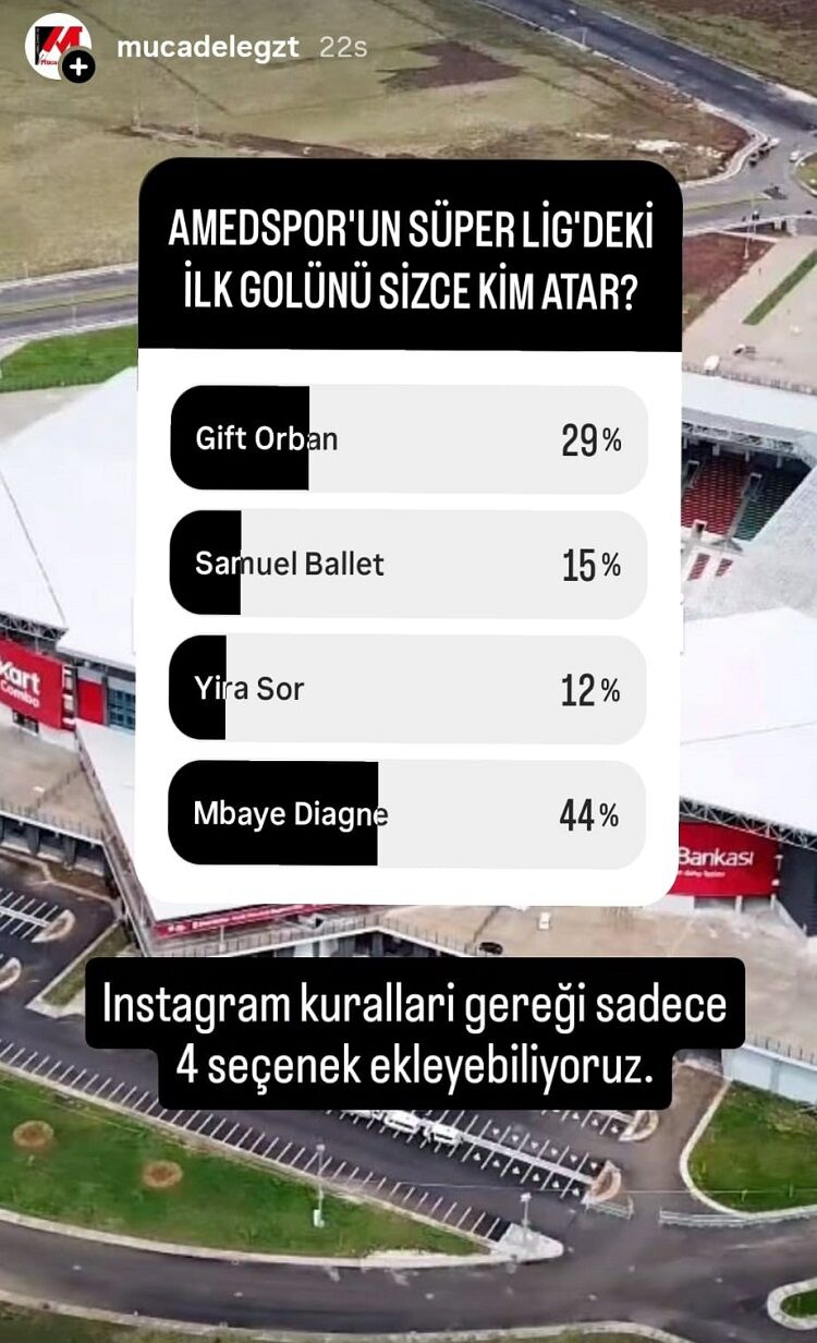 Amedspor’un Süper Lig’de Ilk Golünü Kim Atar Taraftar 2 Isme Odaklandı!-1