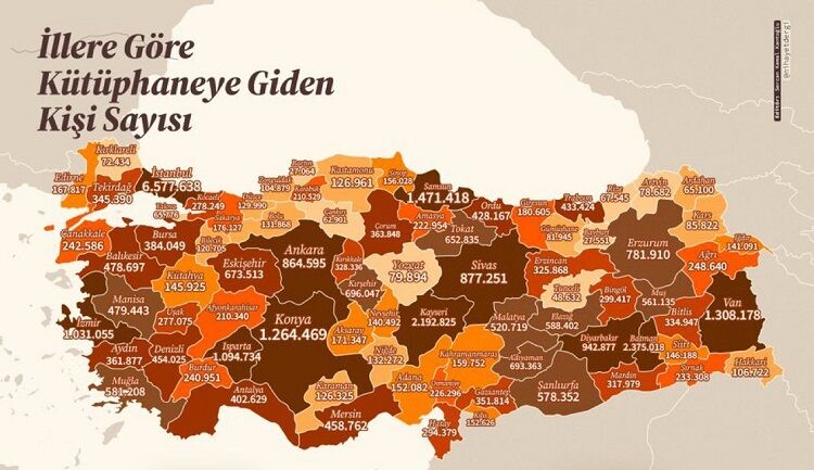 Diyarbakır'ın Kütüphane Istatistikleri Şaşırttı Sınırda Kaldı!