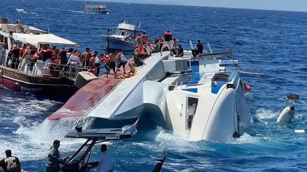 GÜNCEL