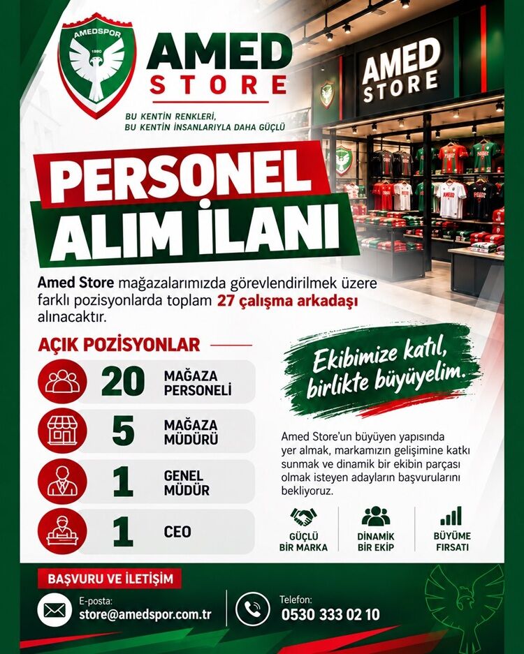 Amedspor 27 Personel Alımı Yapıyor Detayları Belli Oldu!