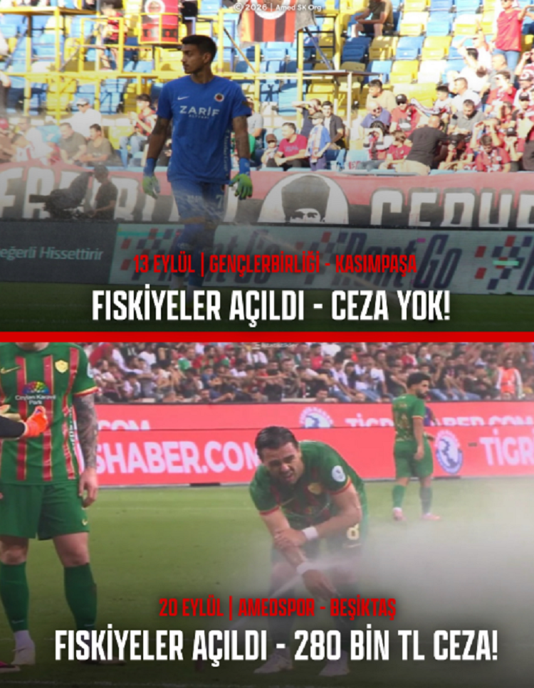 Amedspor’a Şok Ceza Aynı Olaya Tff’den Iki Farklı Karar!