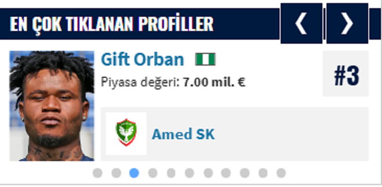 Amedsporlu Isim En Çok Aranan 3. Futbolcu Oldu İşte O Isim!