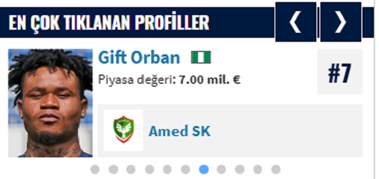 Amedsporlu Isim En Çok Aranan Futbolcular Listesinde Yer Aldı