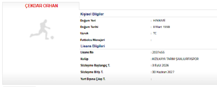 Çekdar Orhan'ın Yeni Takımı Belli Oldu Lisansı Çıkartıldı!