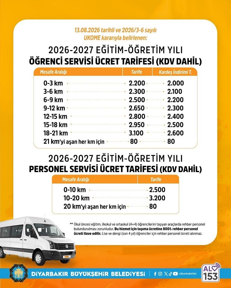 Diyarbakır’da Okul Öncesi Servis Ücretleri Belli Oldu İşte Güncel Tarife!