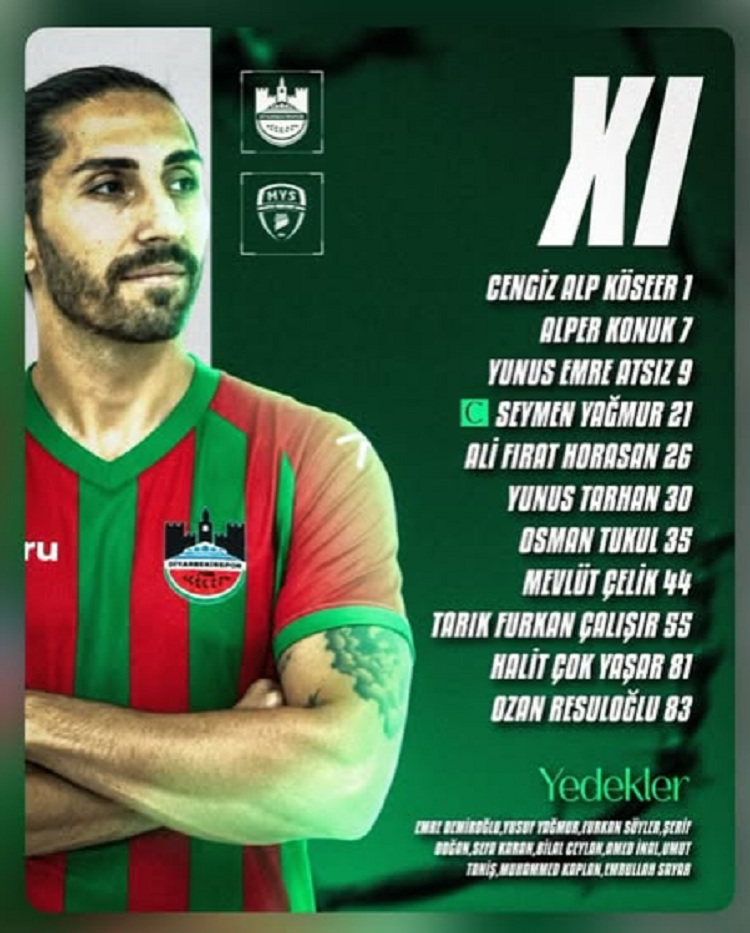 Diyarbekirspor Sezona Mağlup Başladı!