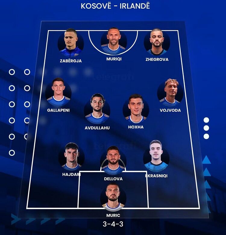 Kosova Irlanda