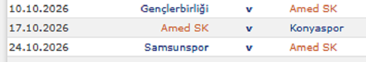Takvimler Değişmişti Amedspor’un Ekim Ayı Maç Programı Belli Oldu