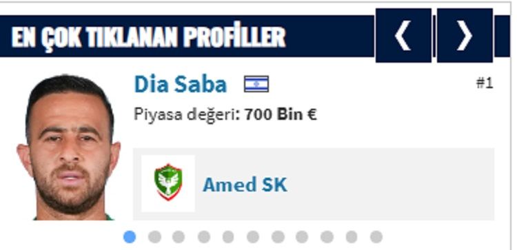 Amedsporlu Isim En Çok Aranan Futbolcu Oldu