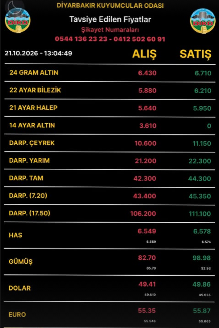 Diyarbakır Altın Fiyatları Belli Oldu 21 Ekim 2026